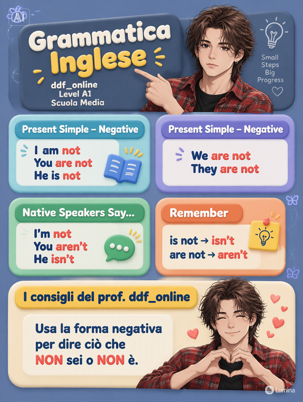 Negativa