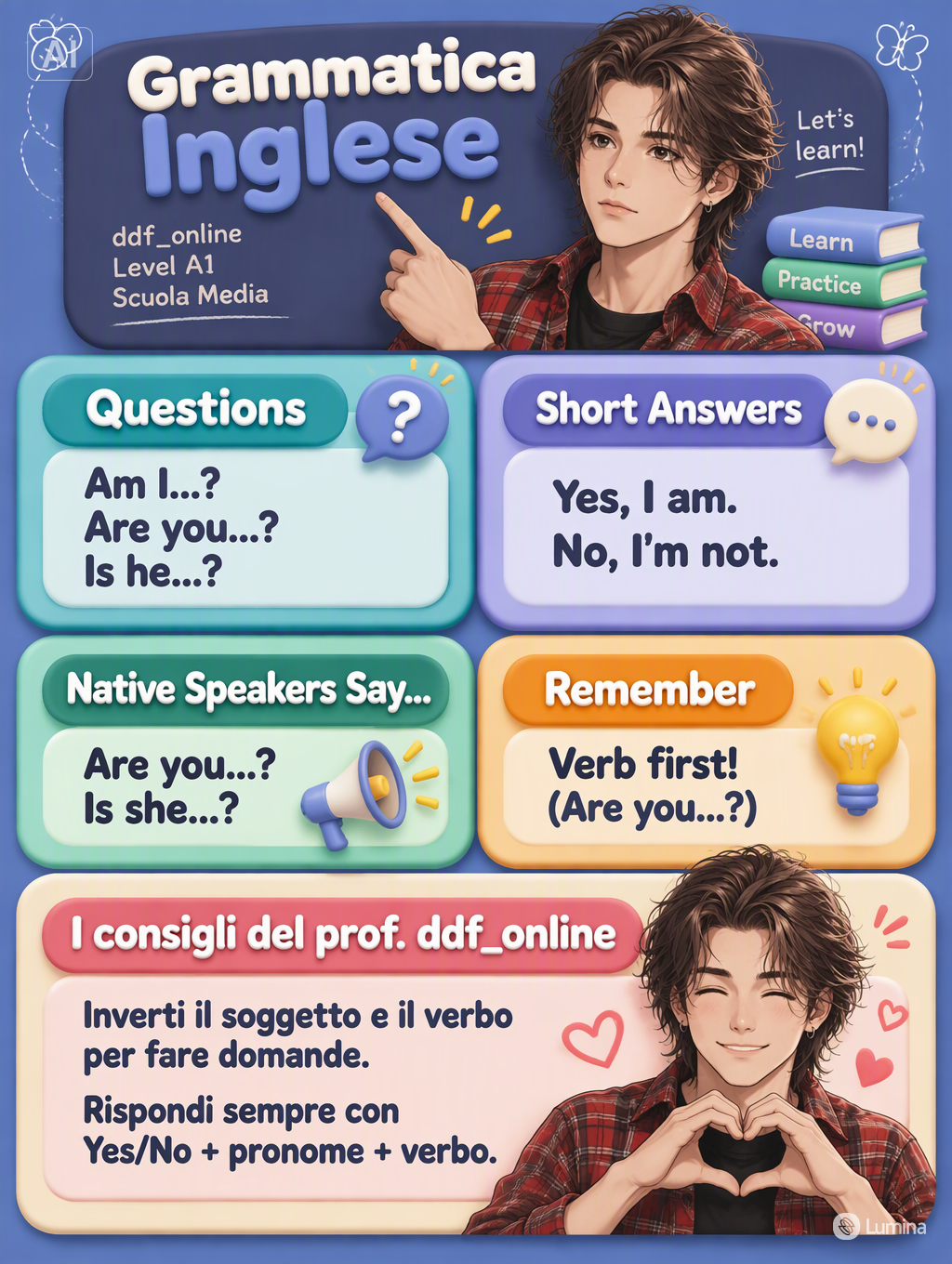 Interrogativa